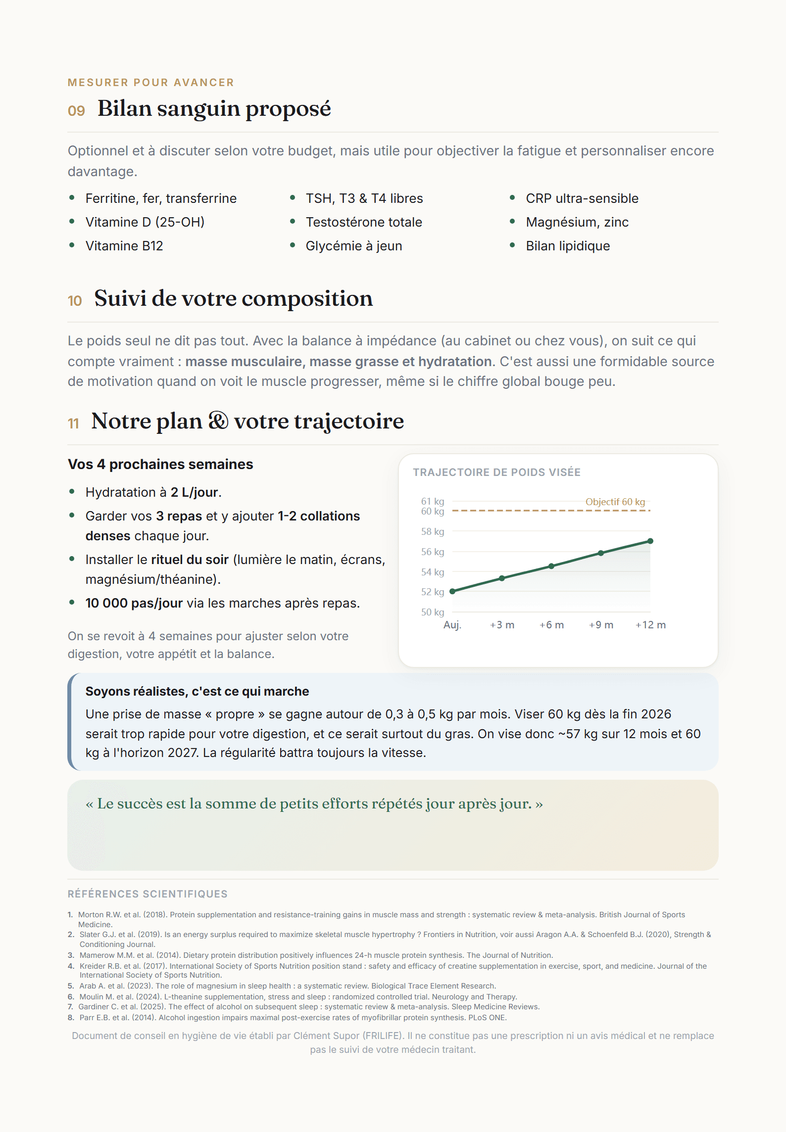 Extrait de suivi : Plan & trajectoire